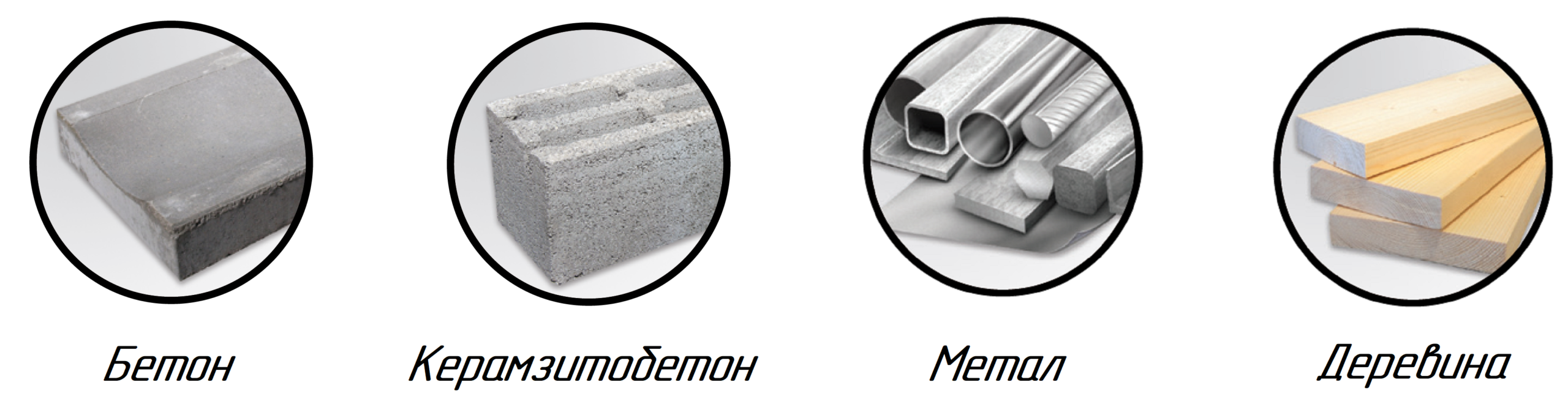 Матеріали основ